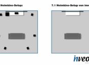 Zwei mögliche Varianten zur Realisierung eines 7.1 Heimkinosystems.